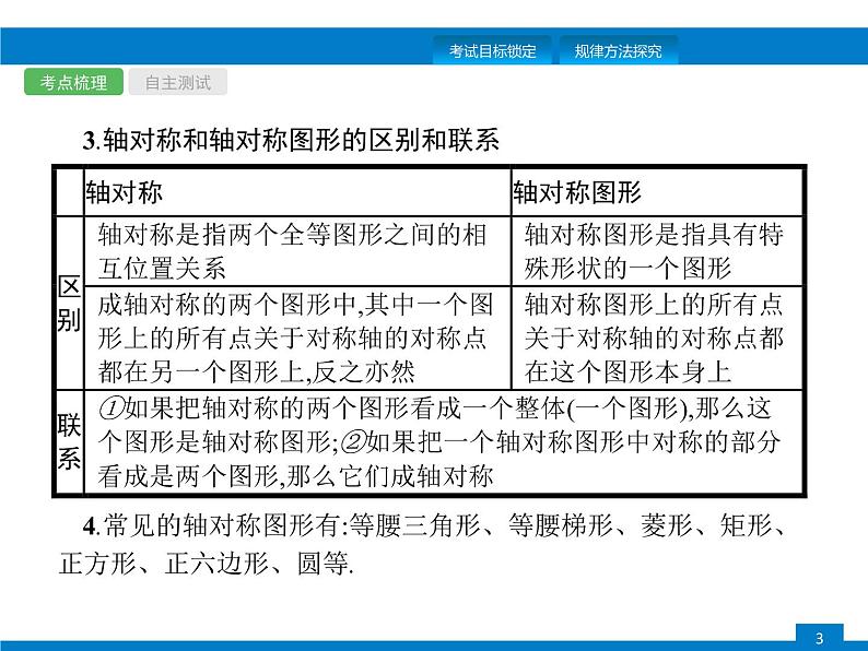 初中数学中考复习 第25课时　图形的轴对称与中心对称课件PPT第3页