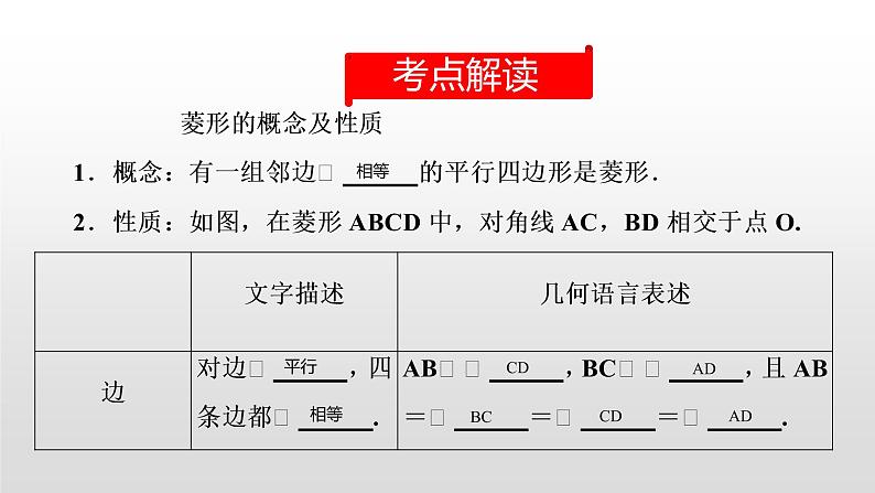 初中数学中考复习 第26讲    菱形课件PPT第2页