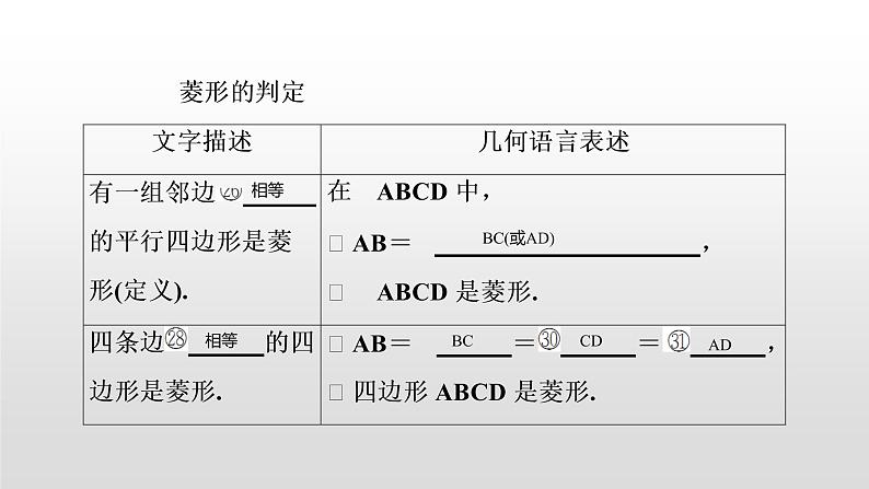 初中数学中考复习 第26讲    菱形课件PPT第8页