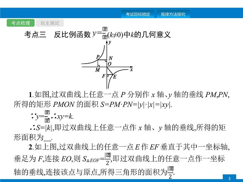 初中数学中考复习 第11课时　反比例函数课件PPT第3页