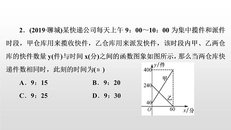 初中数学中考复习 第12讲　一次函数的实际应用课件PPT第3页