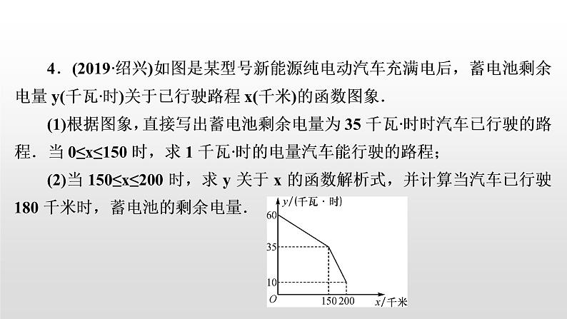 初中数学中考复习 第12讲　一次函数的实际应用课件PPT第5页