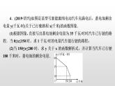 初中数学中考复习 第12讲　一次函数的实际应用课件PPT