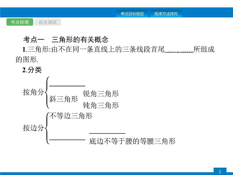 初中数学中考复习 第14课时　三角形与全等三角形课件PPT第2页