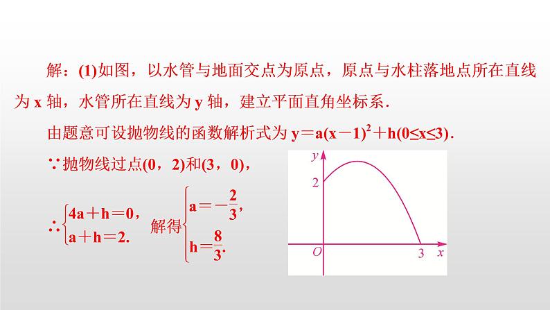 初中数学中考复习 第15讲　二次函数的实际应用课件PPT06