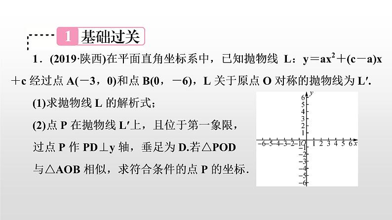 初中数学中考复习 第16讲　二次函数与几何图形的简单综合课件PPT第2页