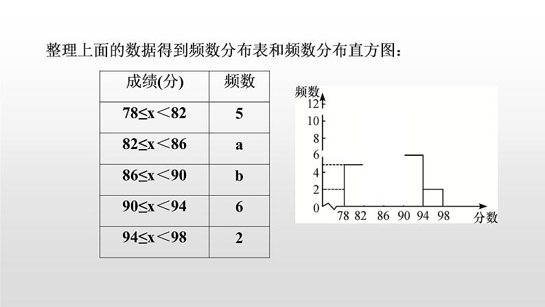 初中数学中考复习 滚动小专题(十)　统计与概率的综合应用课件PPT05