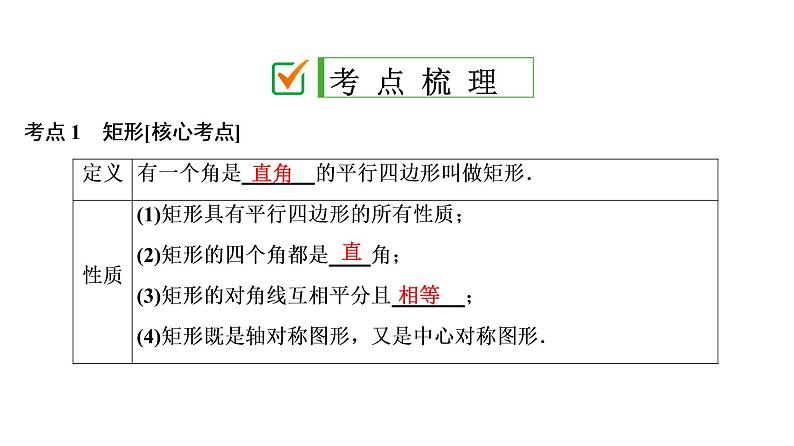 初中数学中考复习 第2部分　第7单元　第24课时　矩形、菱形、正方形课件PPT第2页