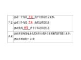 初中数学中考复习 第2部分　第7单元　第24课时　矩形、菱形、正方形课件PPT