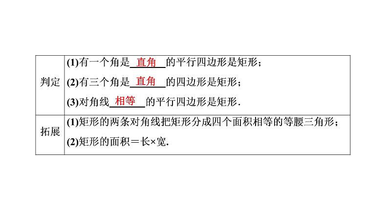 初中数学中考复习 第2部分　第7单元　第24课时　矩形、菱形、正方形课件PPT第3页