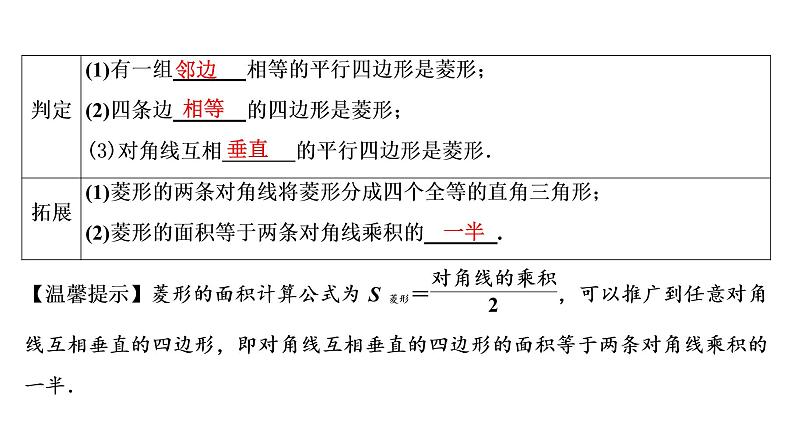 初中数学中考复习 第2部分　第7单元　第24课时　矩形、菱形、正方形课件PPT第5页