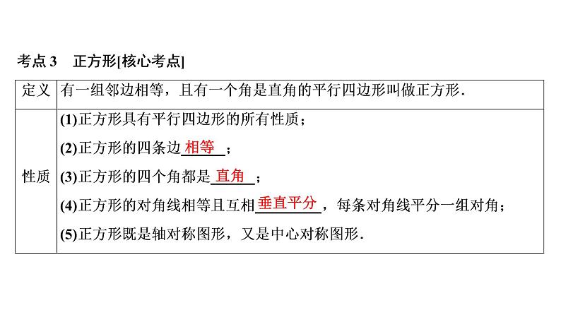 初中数学中考复习 第2部分　第7单元　第24课时　矩形、菱形、正方形课件PPT第7页