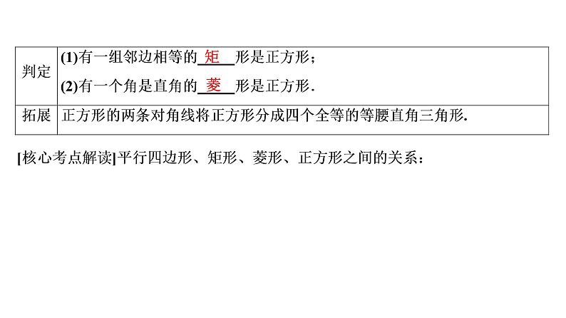 初中数学中考复习 第2部分　第7单元　第24课时　矩形、菱形、正方形课件PPT第8页