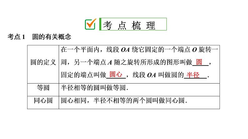 初中数学中考复习 第2部分　第9单元　第27课时　圆的有关性质课件PPT02