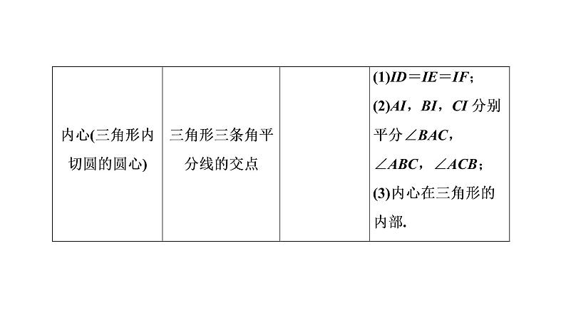 初中数学中考复习 第2部分　第9单元　第28课时　直线与圆的位置关系课件PPT08