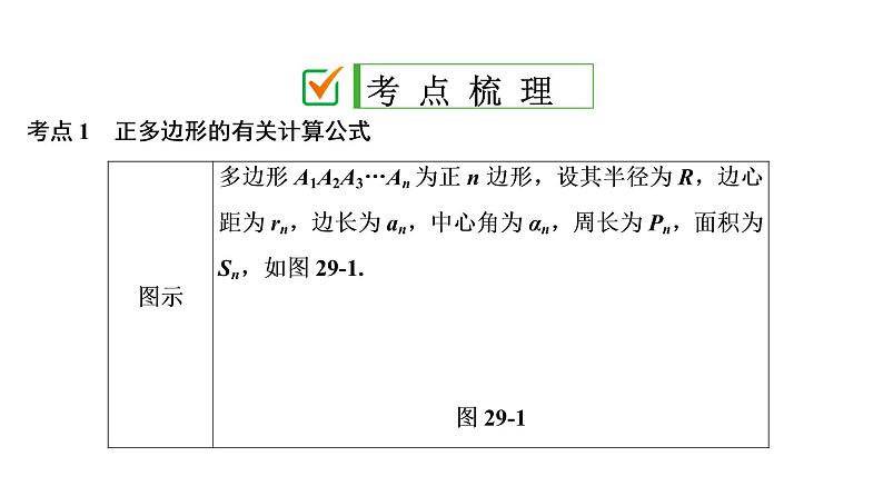 初中数学中考复习 第2部分　第9单元　第29课时　正多边形与圆、扇形和圆锥的有关计算课件PPT第2页