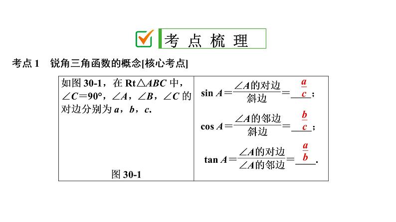 初中数学中考复习 第2部分　第10单元　第30课时　解直角三角形课件PPT第2页