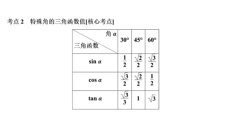 初中数学中考复习 第2部分　第10单元　第30课时　解直角三角形课件PPT第3页