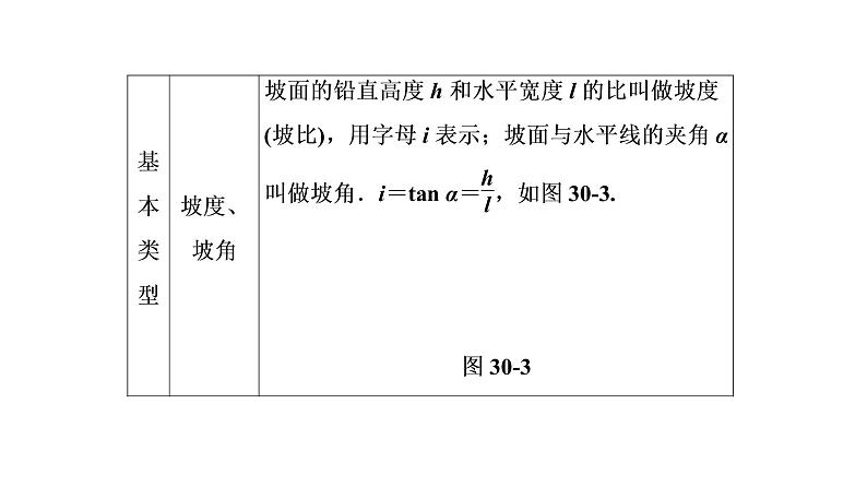 初中数学中考复习 第2部分　第10单元　第30课时　解直角三角形课件PPT第5页