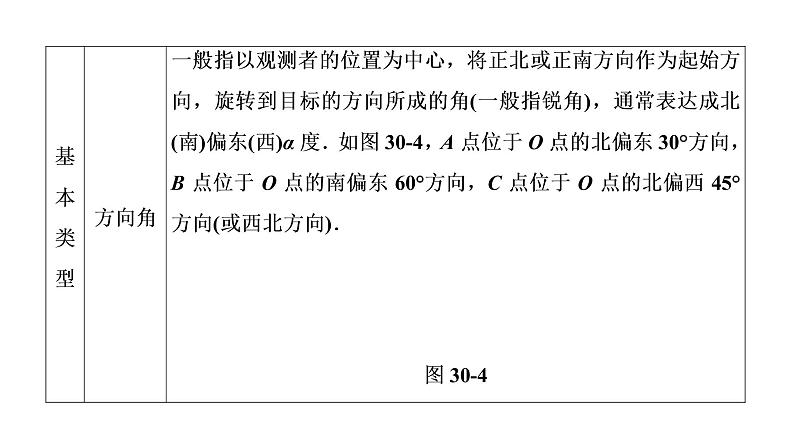 初中数学中考复习 第2部分　第10单元　第30课时　解直角三角形课件PPT第6页