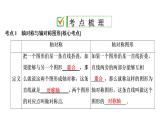 初中数学中考复习 第2部分　第11单元　第31课时　轴对称与中心对称课件PPT