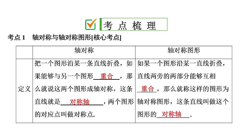 初中数学中考复习 第2部分　第11单元　第31课时　轴对称与中心对称课件PPT第2页