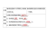 初中数学中考复习 第2部分　第11单元　第31课时　轴对称与中心对称课件PPT