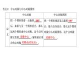 初中数学中考复习 第2部分　第11单元　第31课时　轴对称与中心对称课件PPT