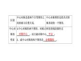 初中数学中考复习 第2部分　第11单元　第31课时　轴对称与中心对称课件PPT