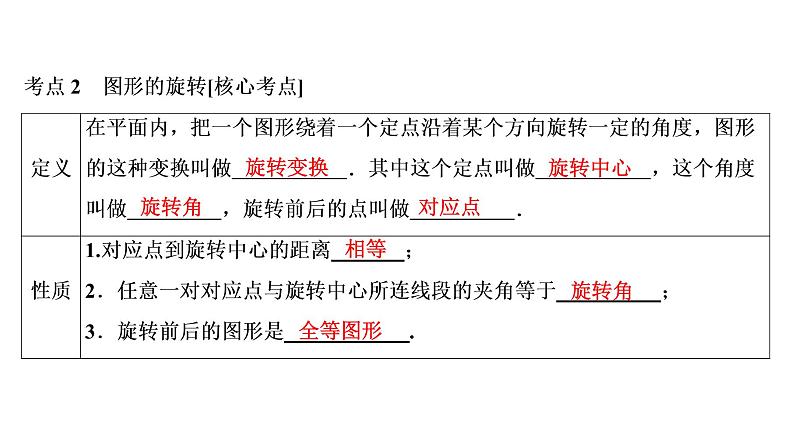 初中数学中考复习 第2部分　第11单元　第32课时　平移与旋转课件PPT04