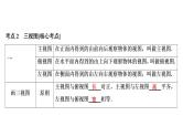 初中数学中考复习 第2部分　第11单元　第33课时　投影与视图课件PPT
