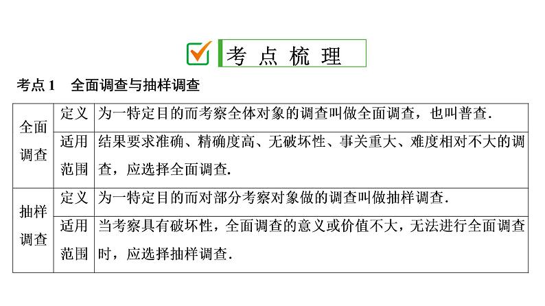 初中数学中考复习 第3部分　第12单元　第34课时　统计初步课件PPT02