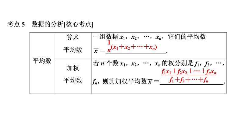 初中数学中考复习 第3部分　第12单元　第34课时　统计初步课件PPT06