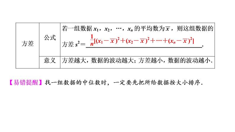 初中数学中考复习 第3部分　第12单元　第34课时　统计初步课件PPT08