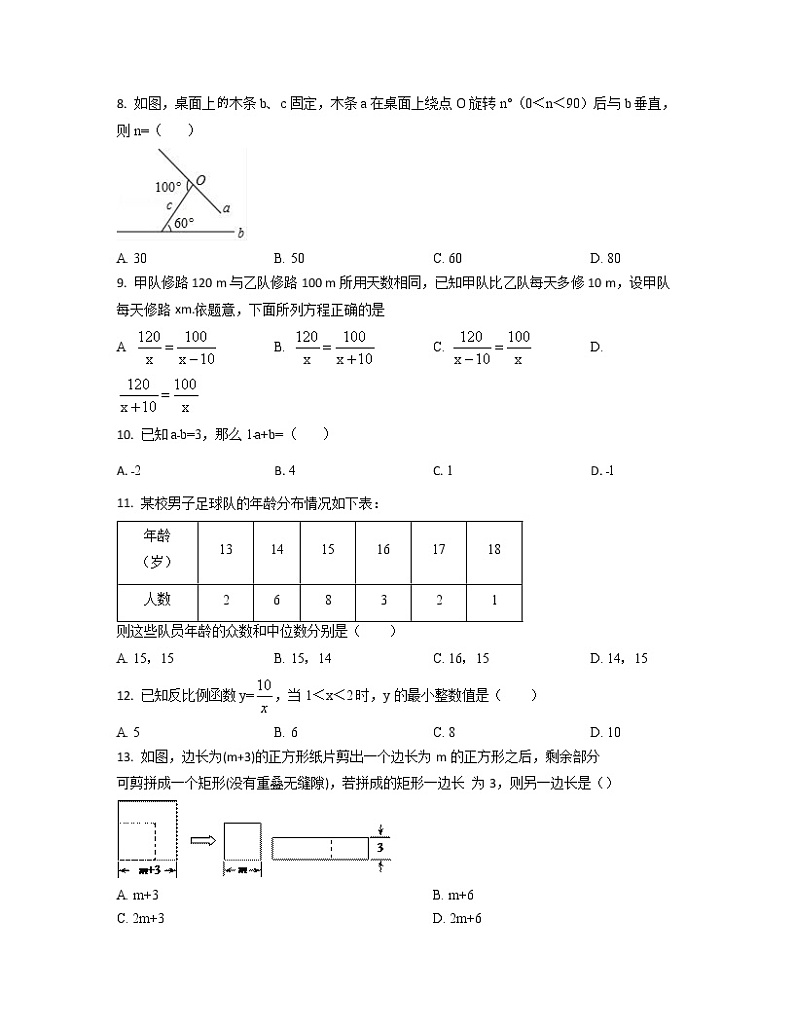 2022-2023学年海南省文昌市中考数学专项提升仿真模拟试题（3月4月）含解析第2页