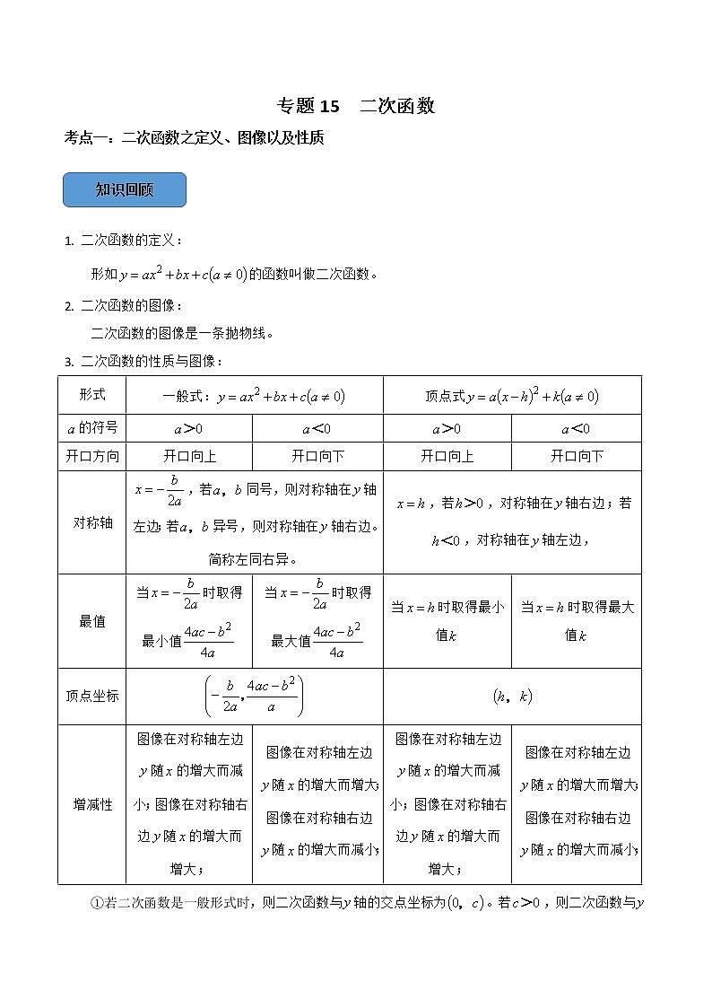 专题15 二次函数篇-备战2023年中考数学必考考点总结+题型专训（全国通用）01
