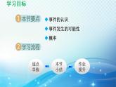 26.1 随机事件 沪科版数学九下导学课件