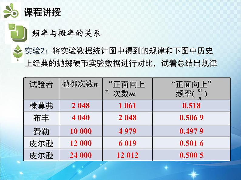 26.3 用频率估计概率 沪科版数学九下教学课件06