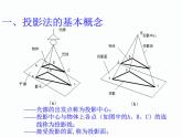 第25章 投影与视图(章综合) 沪科版数学九年级下册课件