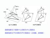 第25章 投影与视图(章综合) 沪科版数学九年级下册课件