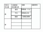 第25章 投影与视图(章综合) 沪科版数学九年级下册课件