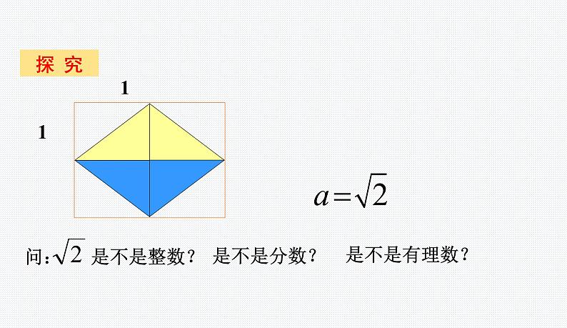 6.2 实数（1）沪科版七年级数学下册教学课件第7页