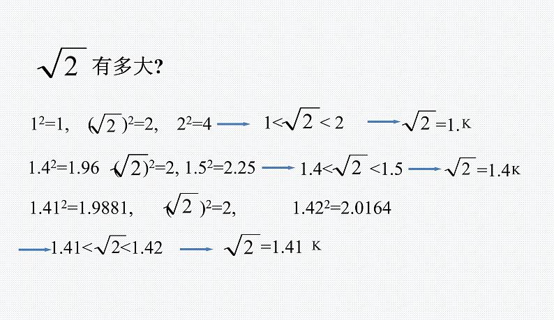 6.2 实数（1）沪科版七年级数学下册教学课件第8页