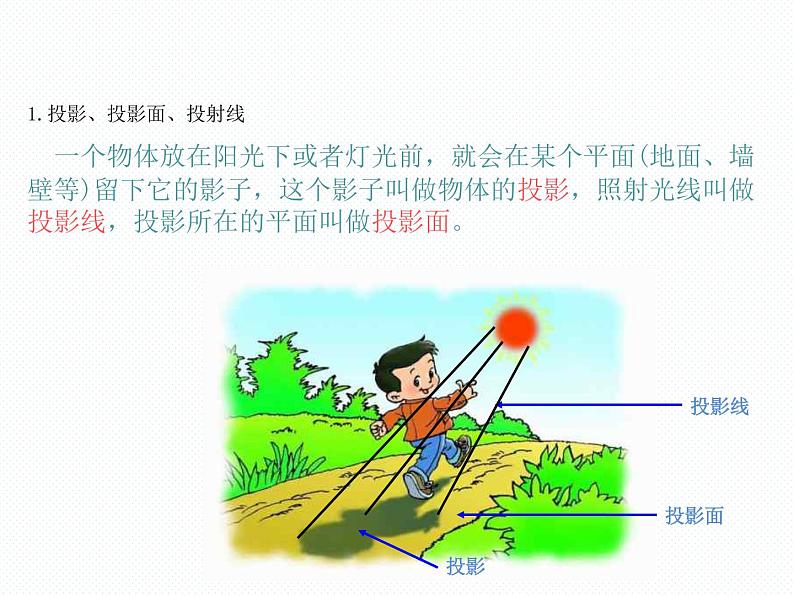 25.1 投影（1）沪科版数学九年级下册课件第6页