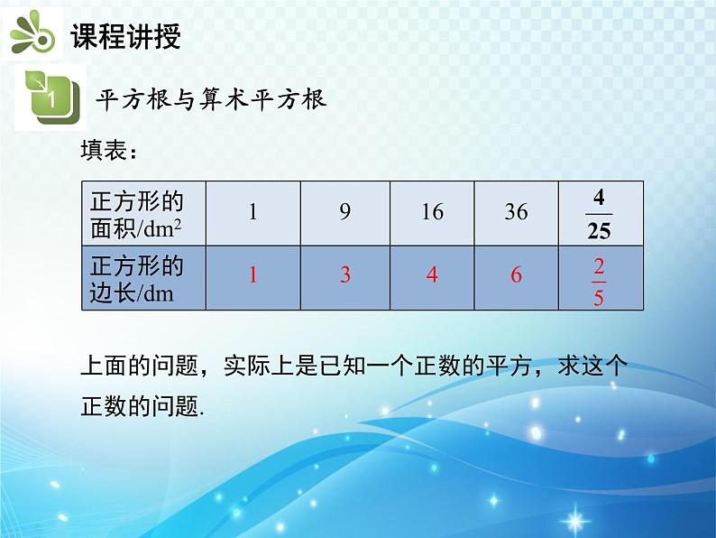 6.1.1 平方根 沪科版七年级数学下册教学课件第6页