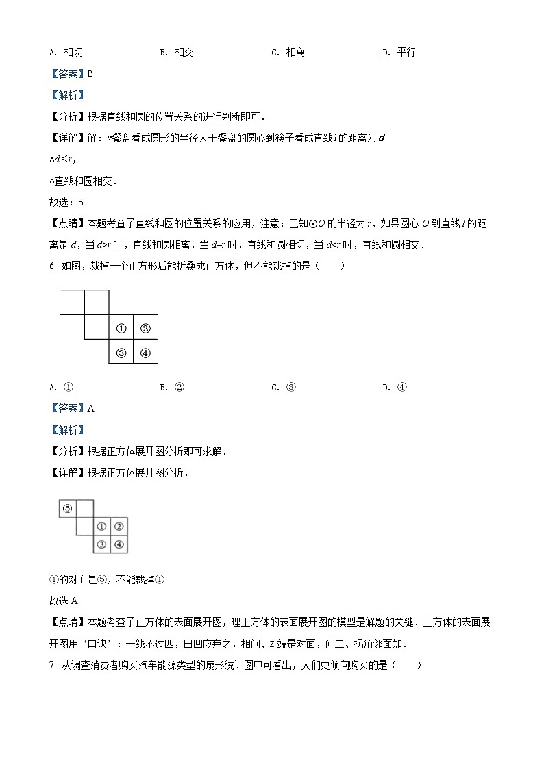 初中数学中考复习 精品解析：2022年贵州省六盘水市中考数学试题卷（解析版）03