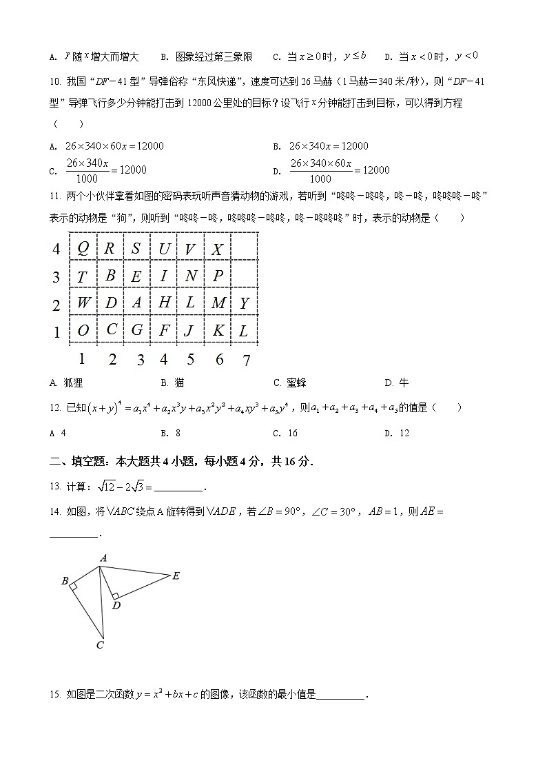 初中数学中考复习 精品解析：2022年贵州省六盘水市中考数学试题卷（原卷版）03