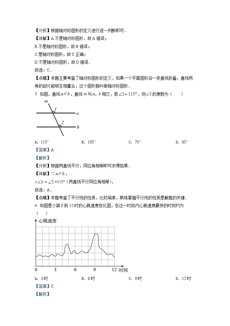 初中数学中考复习 精品解析：2022年重庆市中考数学真题(B卷)（解析版）02