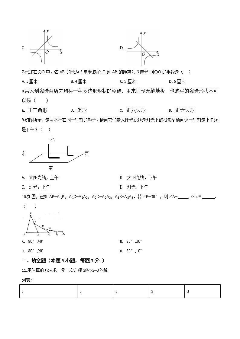 初中数学中考复习 精品解析：广东省深圳市文锦中学2019届九年级毕业生中考模拟测试数学试题（原卷版）第2页