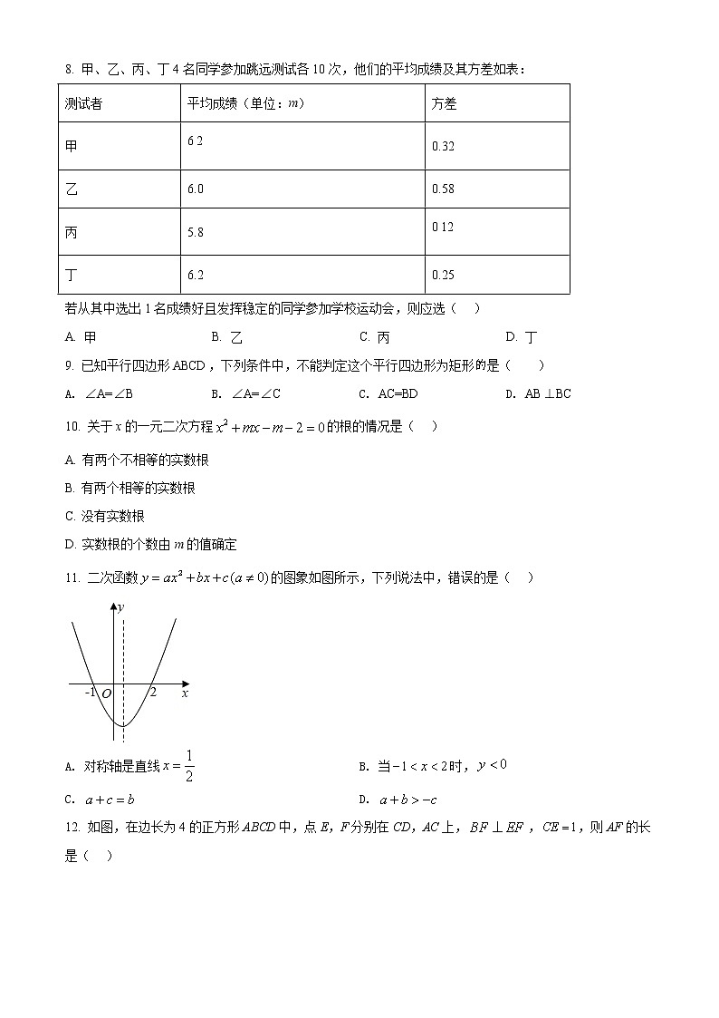 初中数学中考复习 精品解析：广西河池市2021年中考数学真题（原卷版）02